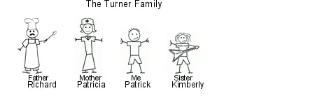 The Turner Family