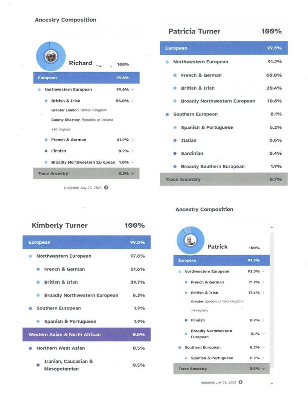 Turner Family DNA 23andMe Ancestry